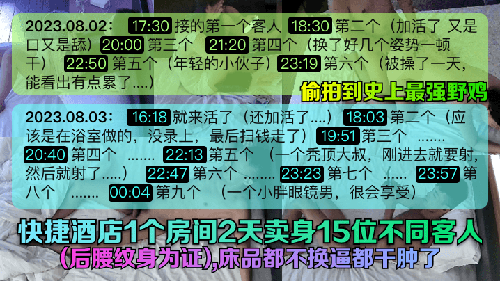 偷拍到史上最强野鸡快捷酒店1个房间2天卖身15位不同客人后腰纹身为证床品都不换逼都干肿了- www.jdav.vip